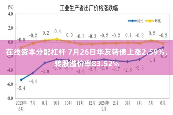 在线资本分配杠杆 7月26日华友转债上涨2.59%，转股溢价率83.52%