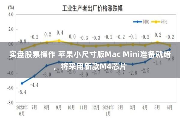 实盘股票操作 苹果小尺寸版Mac Mini准备就绪，将采用新款M4芯片