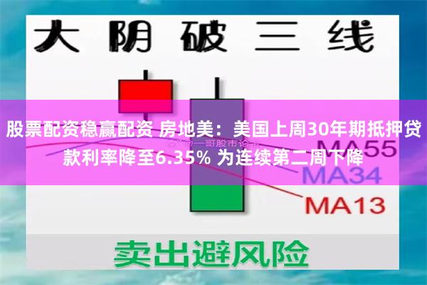 股票配资稳赢配资 房地美：美国上周30年期抵押贷款利率降至6.35% 为连续第二周下降