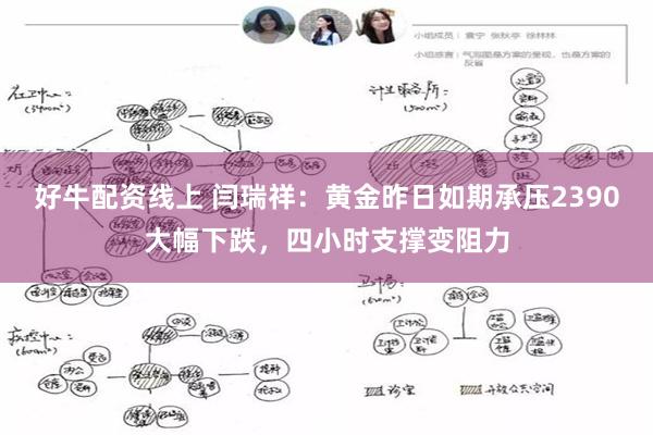 好牛配资线上 闫瑞祥：黄金昨日如期承压2390大幅下跌，四小时支撑变阻力