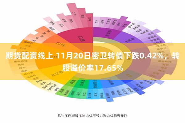 期货配资线上 11月20日密卫转债下跌0.42%，转股溢价率17.65%